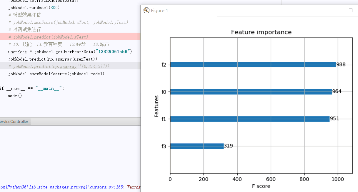 xgboost