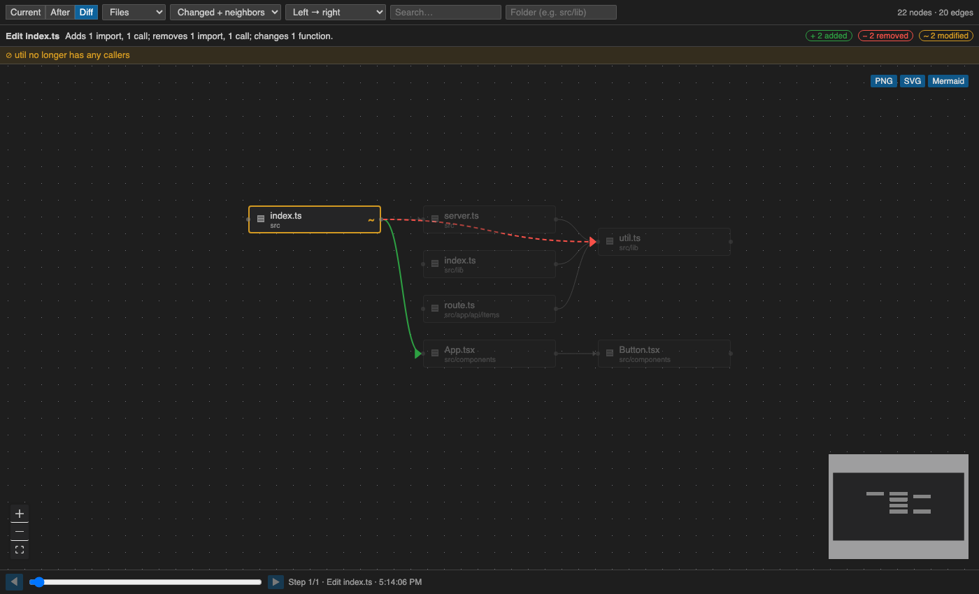 File-level diff