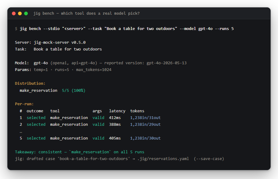 jig bench showing make_reservation selected 5 of 5 runs with per-run latency and token usage
