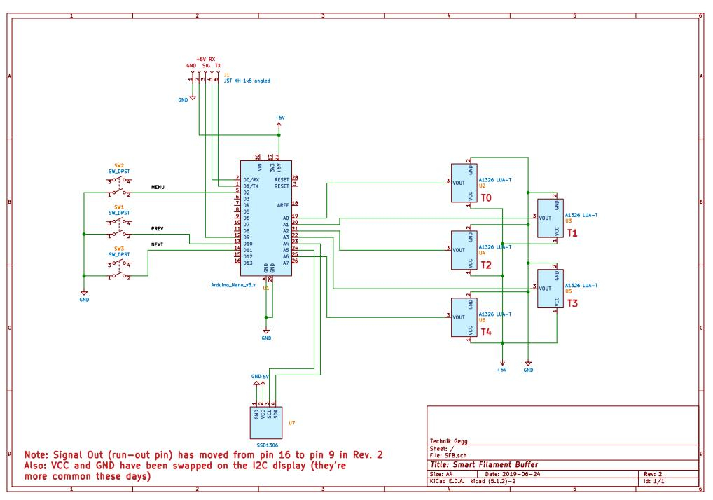 Schematic