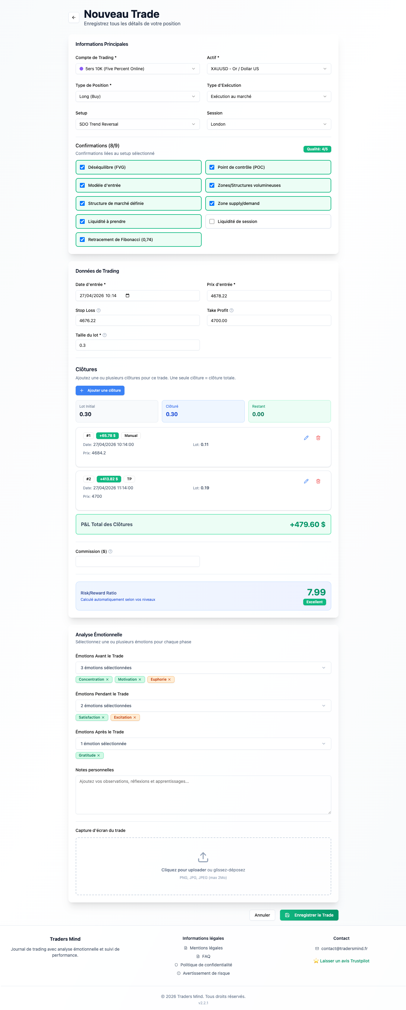 Nouveau Trade TradersMind