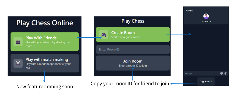 GitHub - ShowGa/Play-Chess: Create Online chess project . · GitHub