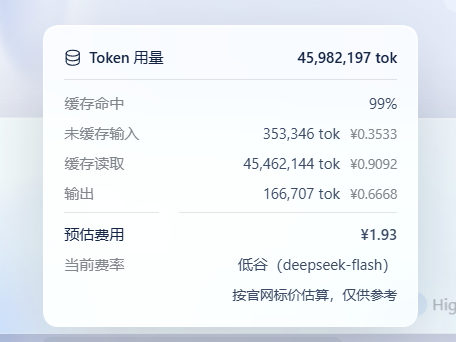 Every bucket priced inside the usage dialog