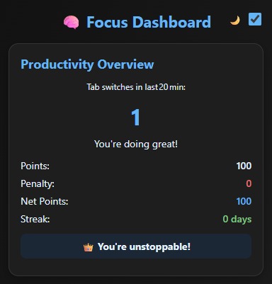 BeFocused Chrome Extension