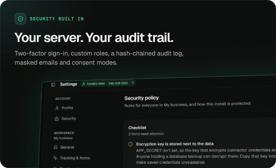 Security built in: two-factor sign-in, custom roles, a hash-chained audit log, masked emails and consent modes.