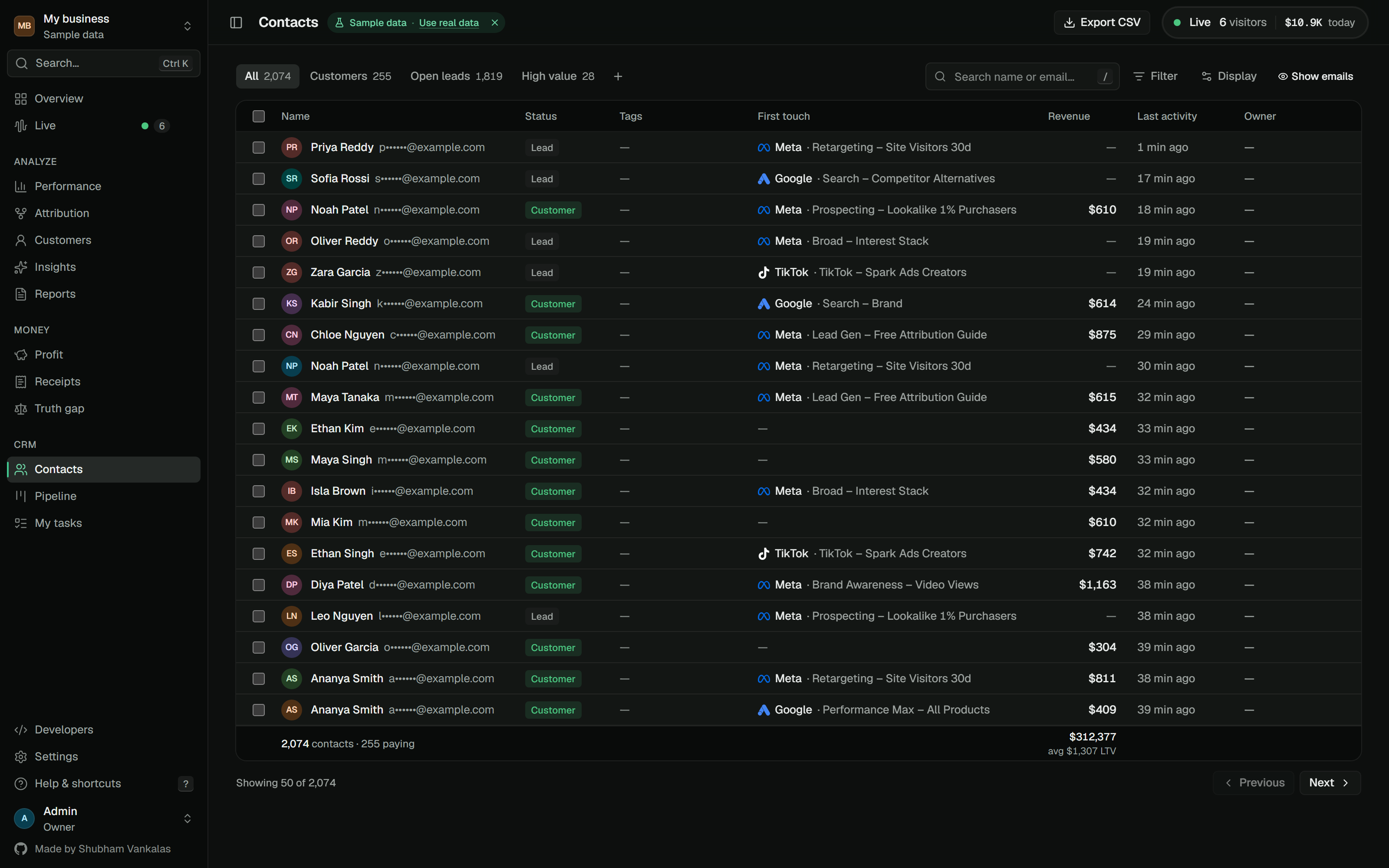 Contacts table with view tabs, status, first touch, revenue and owner