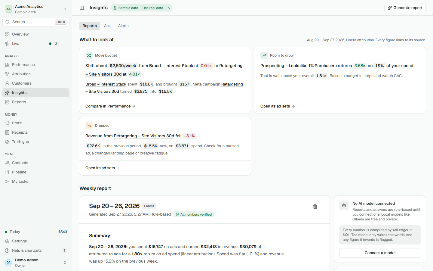 Insights action cards: move budget, room to grow and a revenue drop, with every figure linked to its source