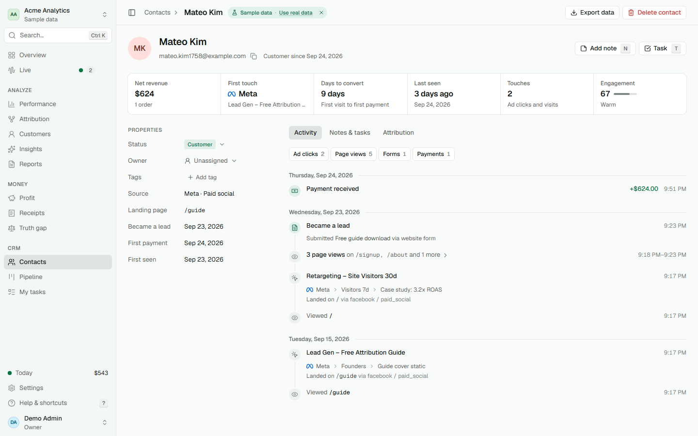 Contact record with highlights, properties and a unified activity timeline of ad clicks, page views, forms and payments