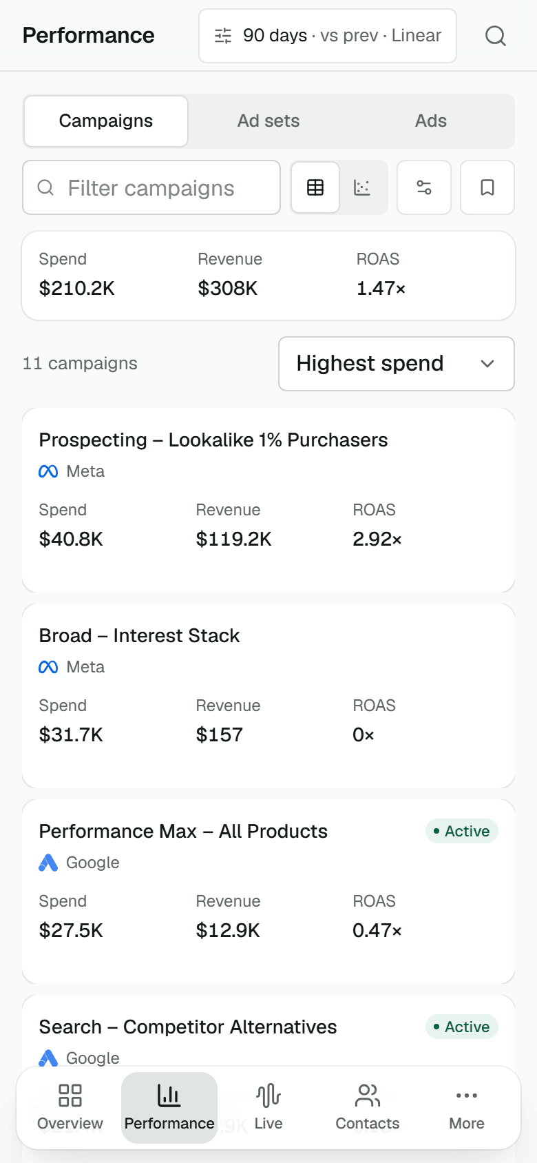 Performance on a phone