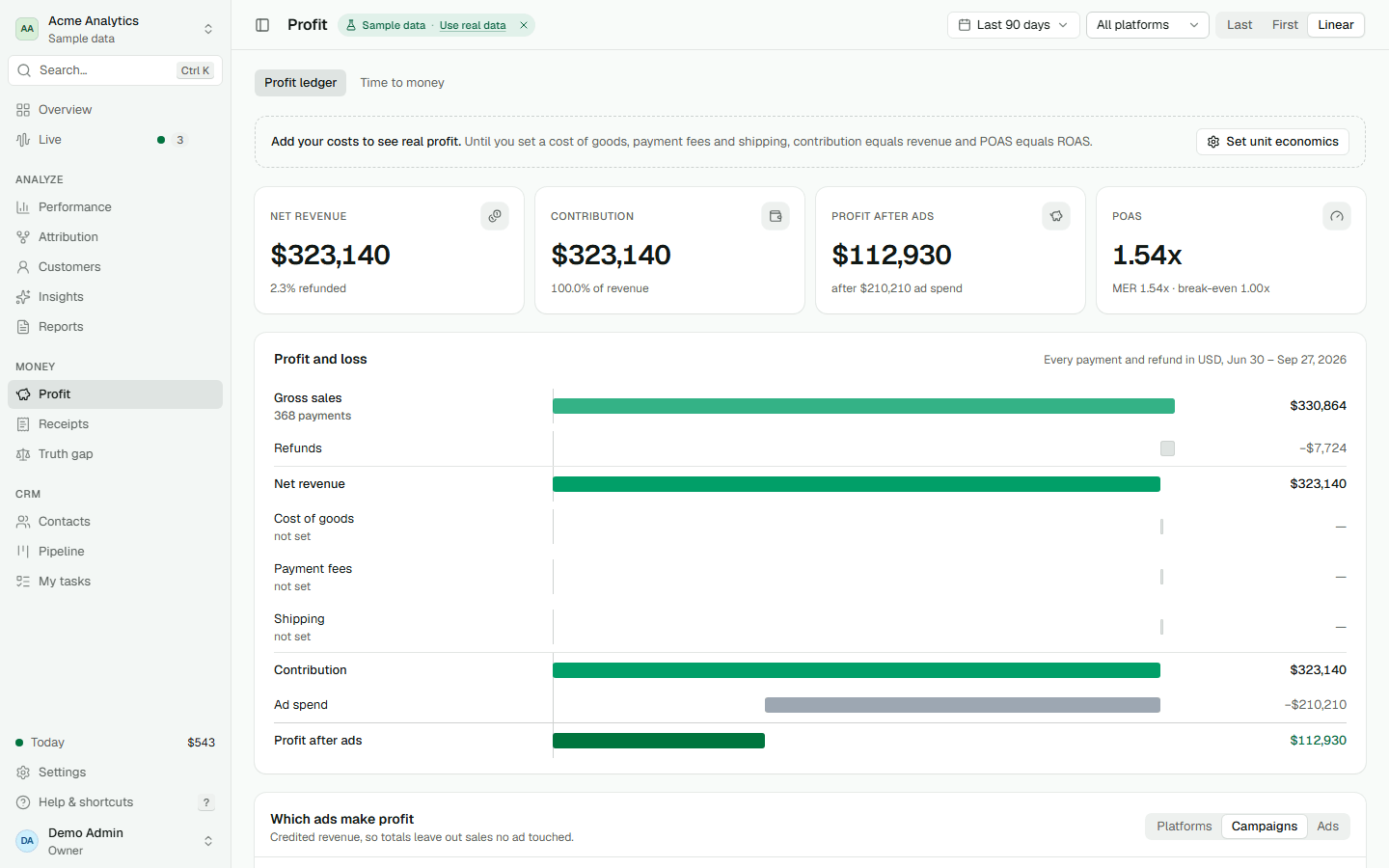 Profit ledger with net revenue, contribution, profit after ads, POAS and a profit and loss waterfall