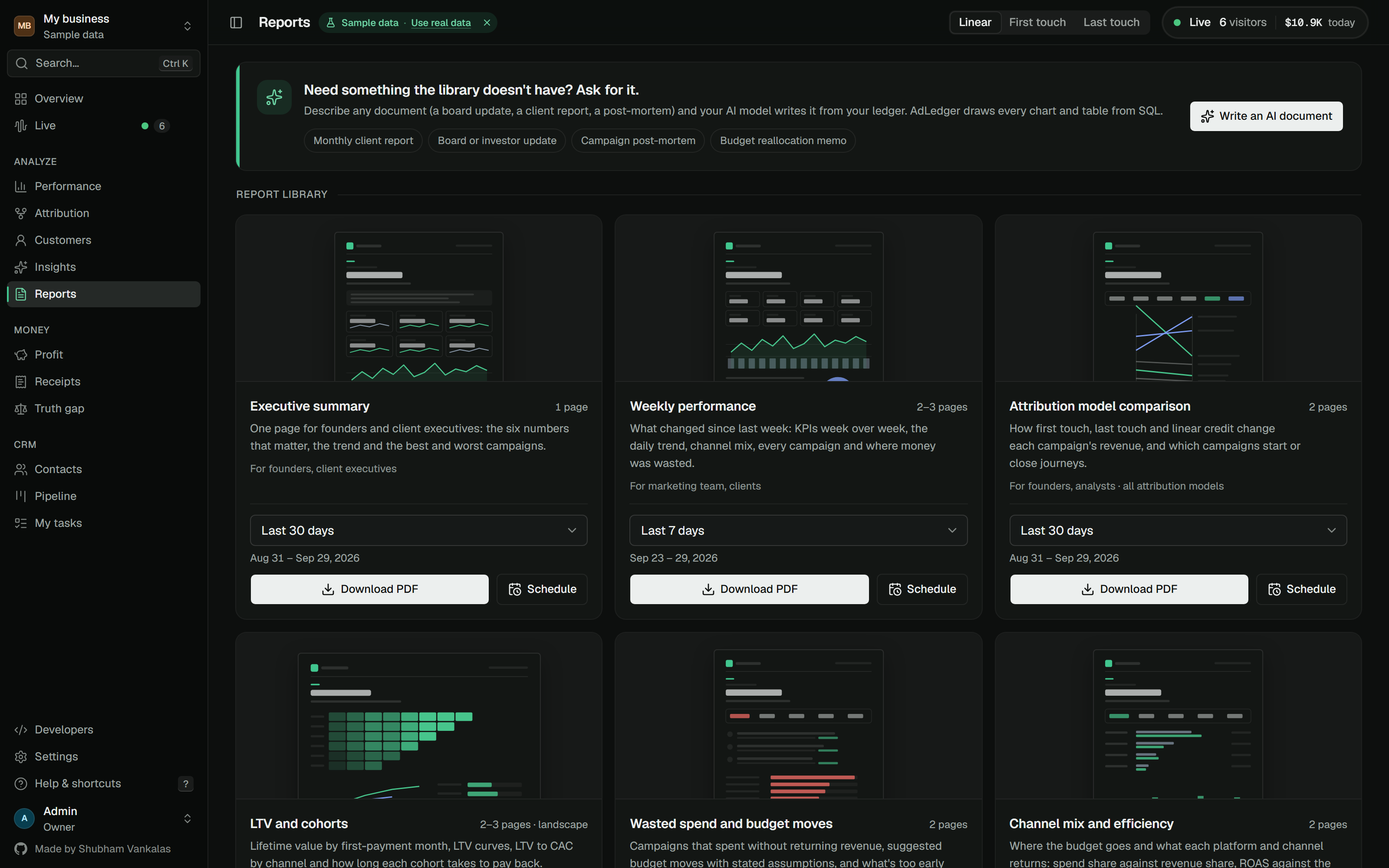 Report library with executive summary, weekly performance, attribution model comparison, LTV and cohorts, and wasted spend reports