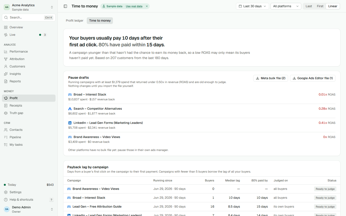 Median days from first click to payment, pause drafts for Meta and Google Ads Editor, and payback lag by campaign