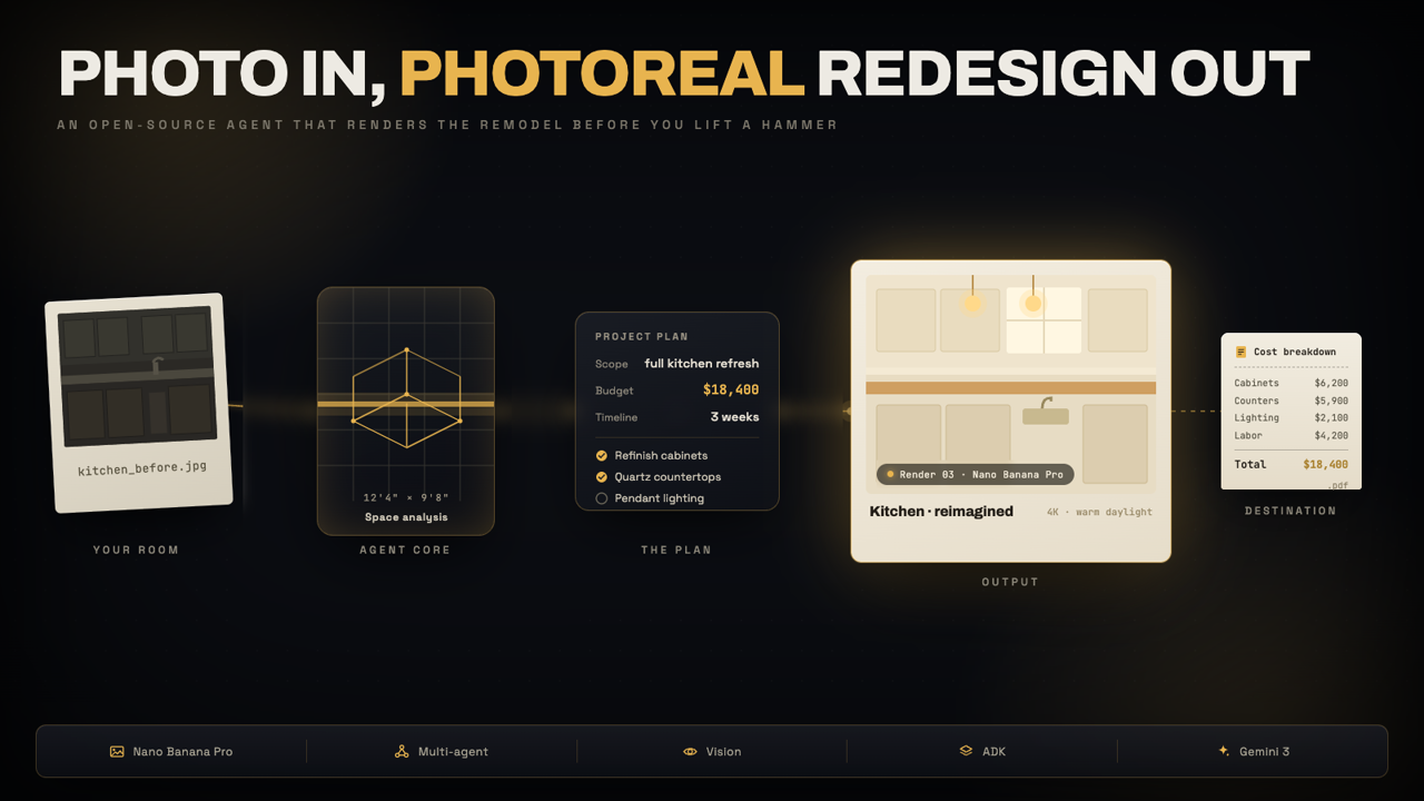 AI Home Renovation Agent: photo in, photoreal redesign out