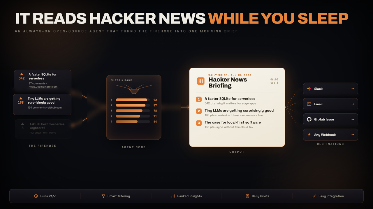 Always-on HN Briefing Agent: it reads Hacker News while you sleep