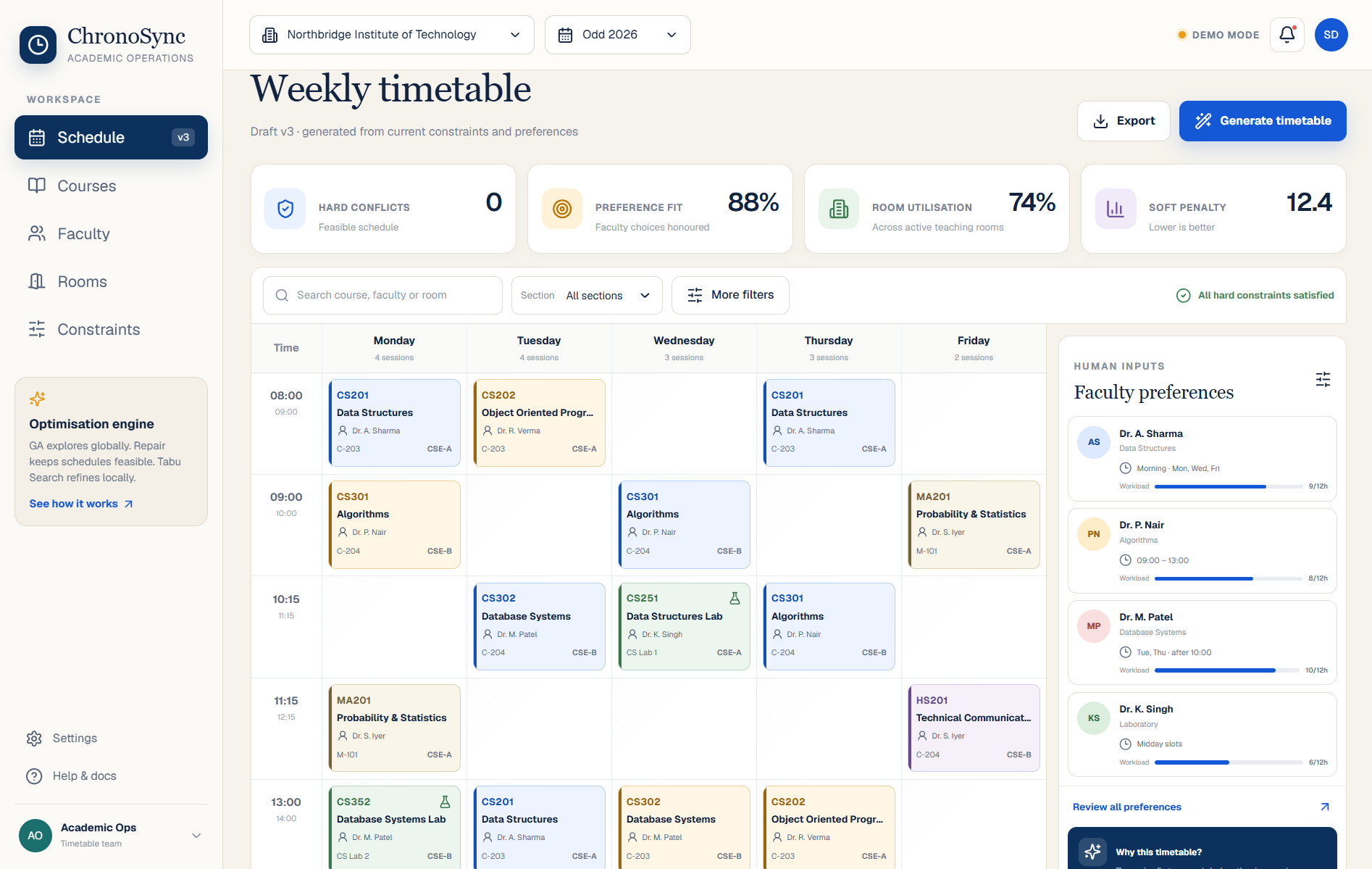 ChronoSync timetable dashboard