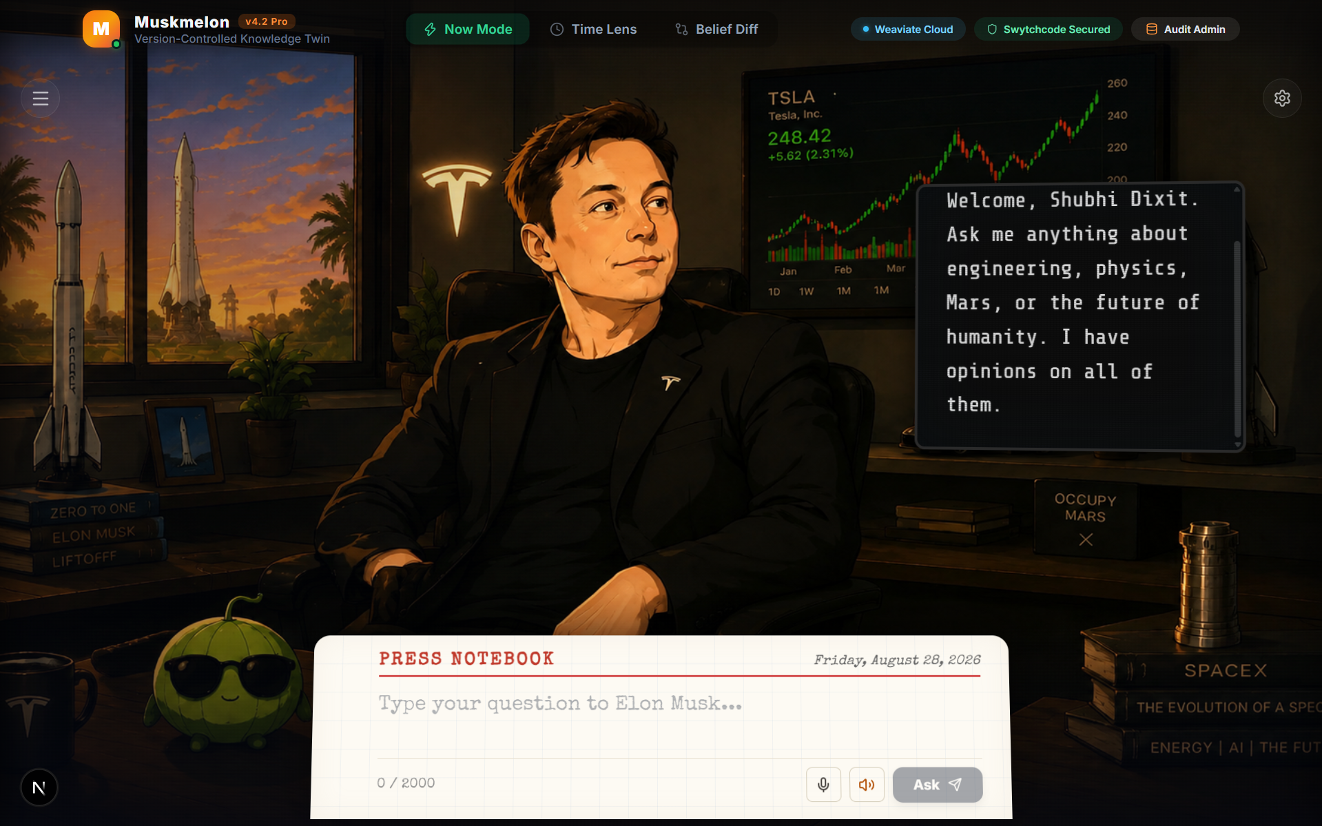MuskMelon temporal knowledge twin dashboard