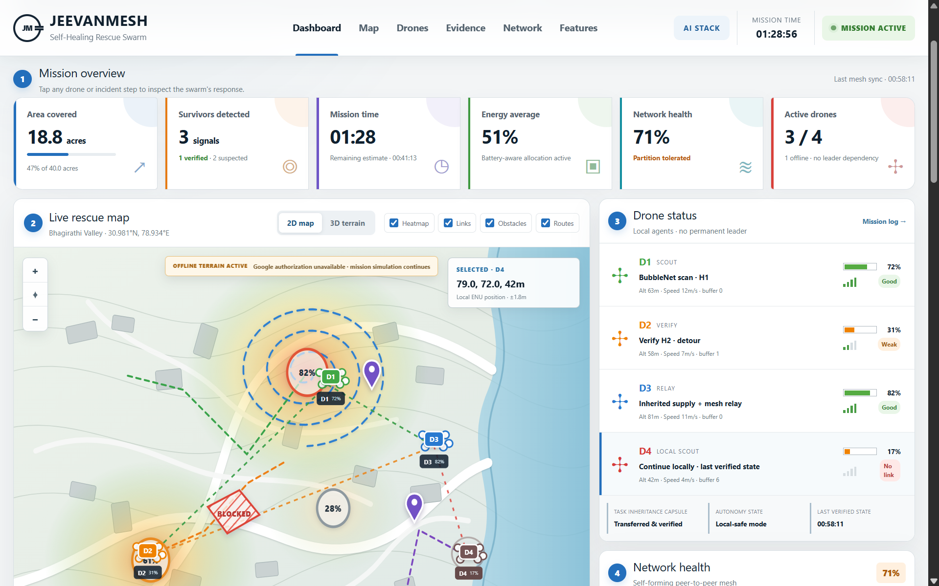 JeevanMesh disaster-response swarm command center