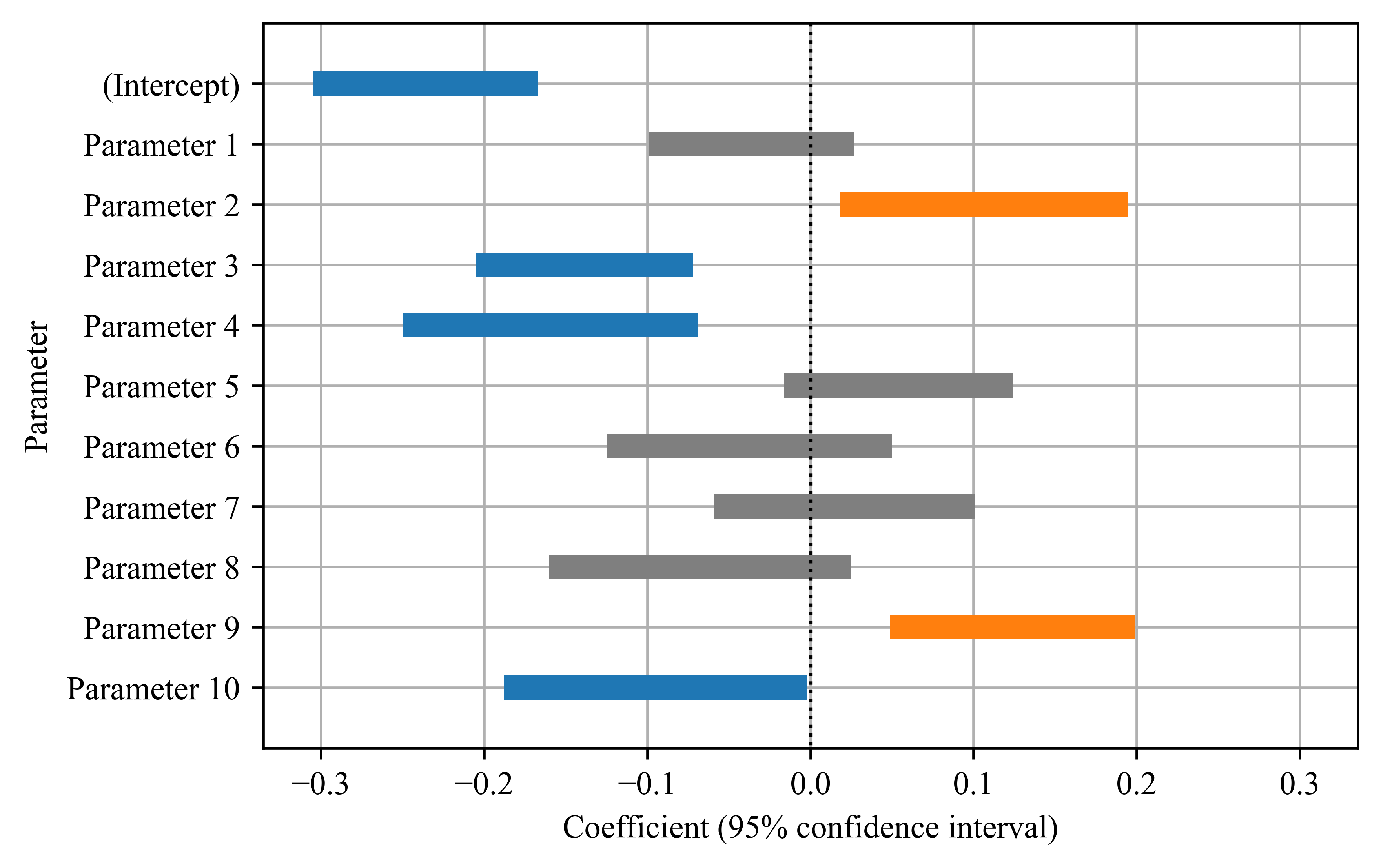 plot_sampledata.png