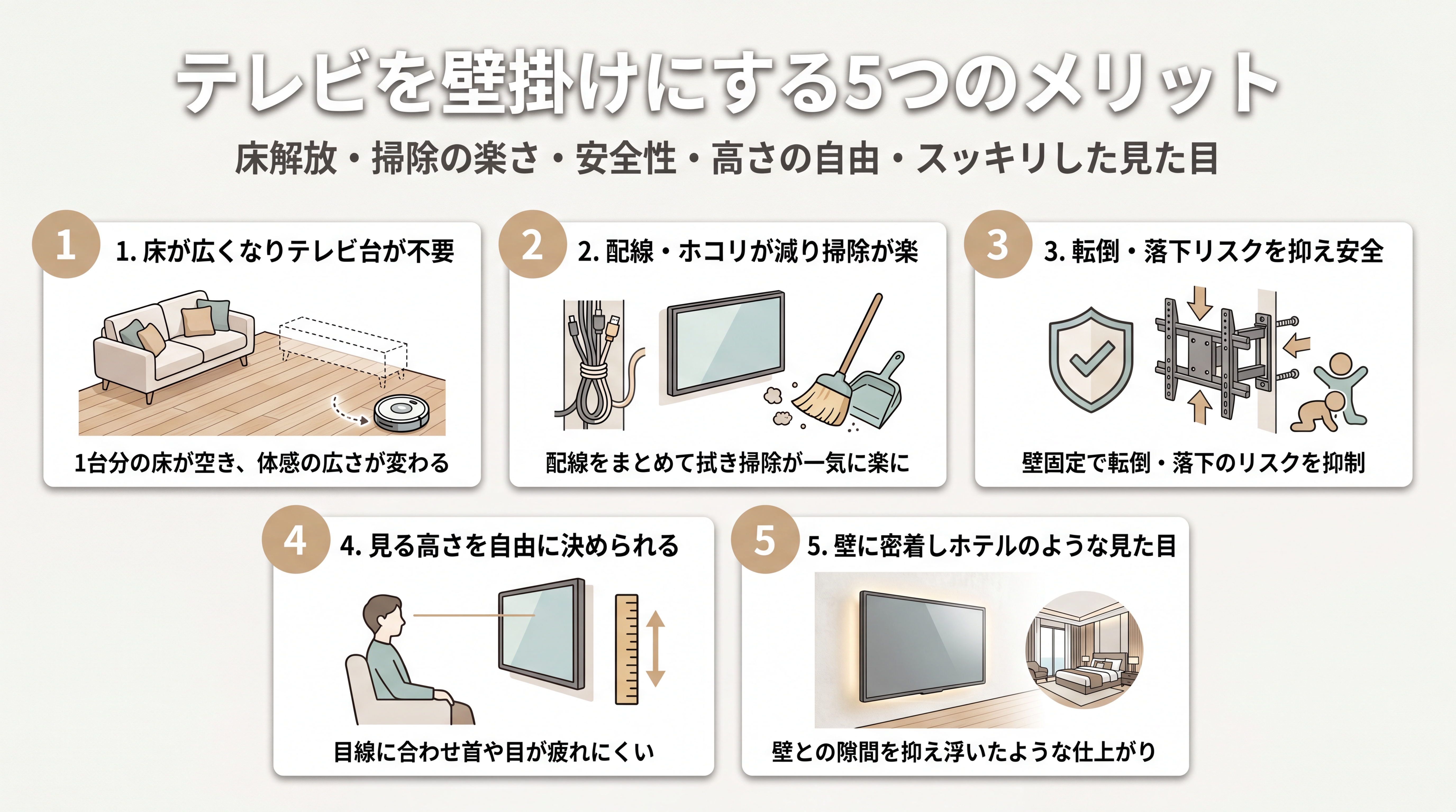 テレビを壁掛けにする5つのメリット