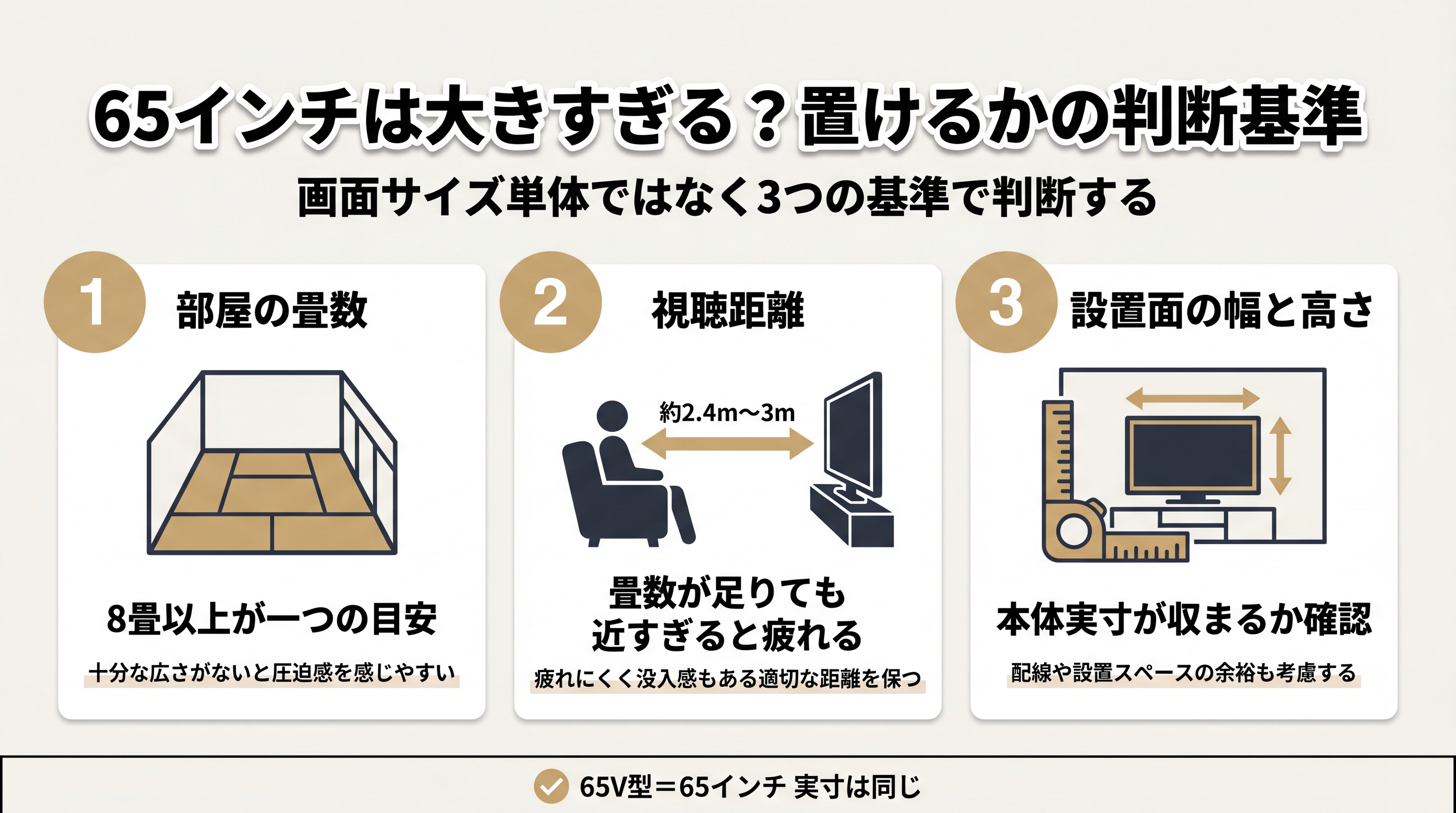 65インチは大きすぎる？置けるかどうかの判断基準