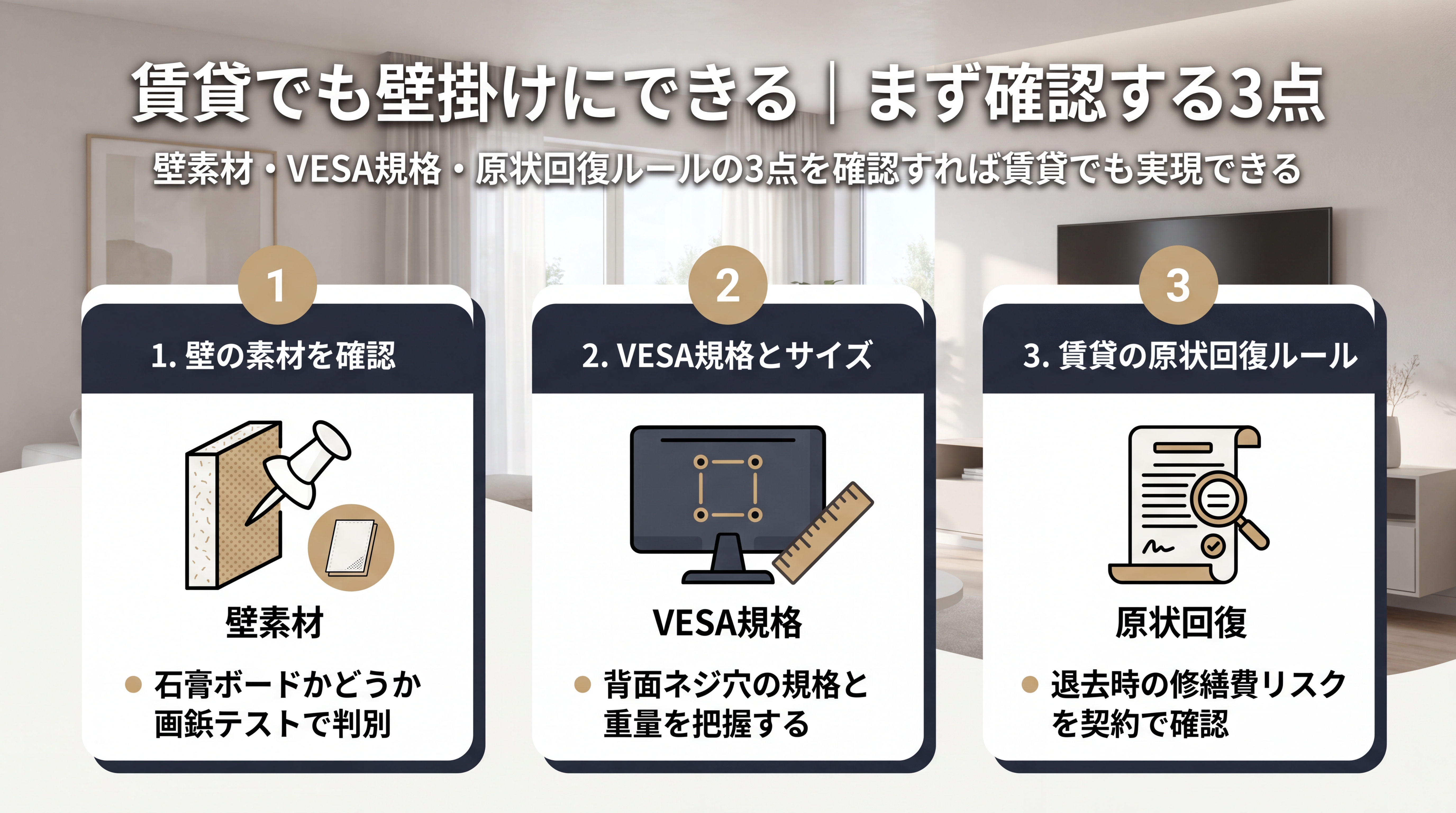 壁素材・VESA規格・原状回復ルールを確認するチェックリストのイメージ