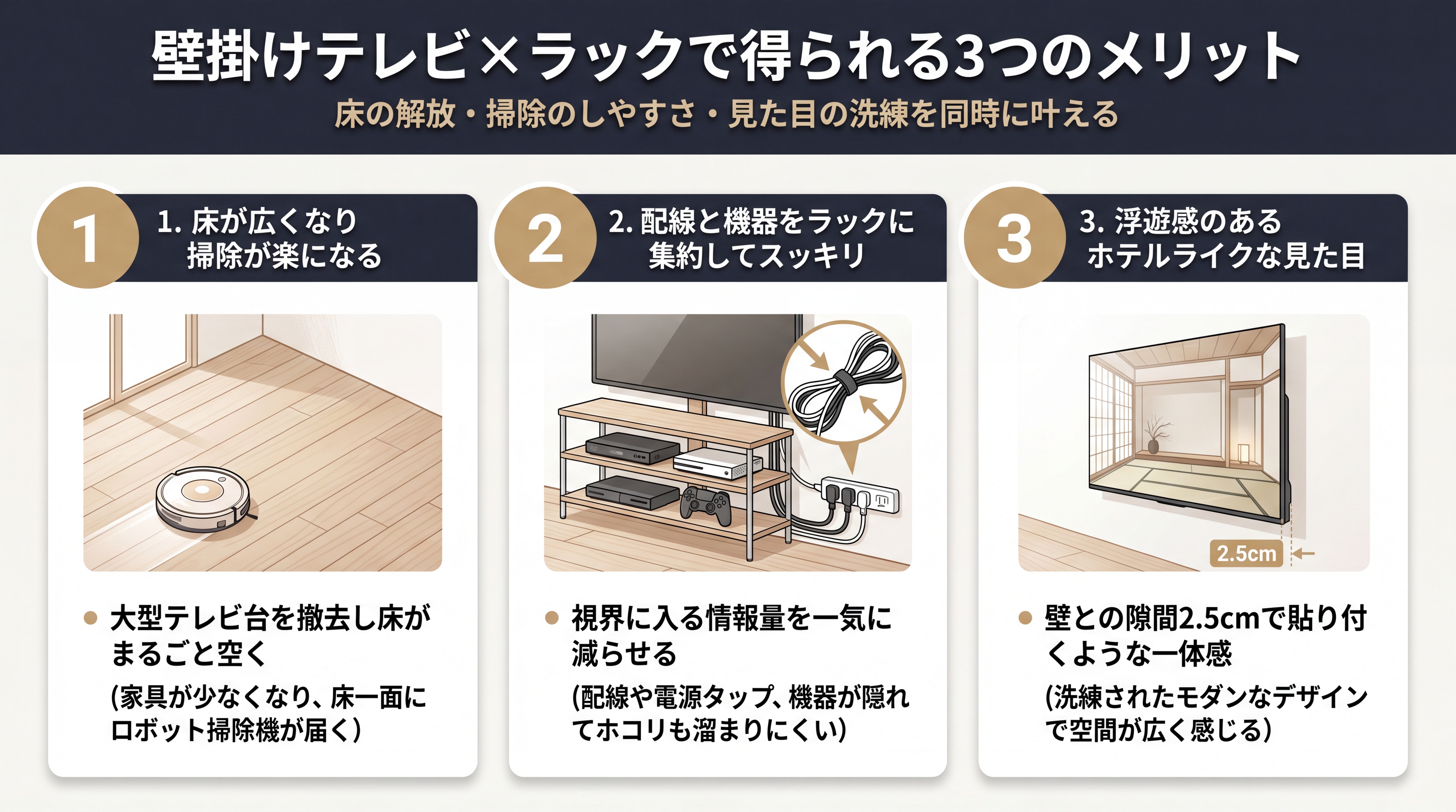 壁掛けテレビ×ラックで得られる3つのメリット