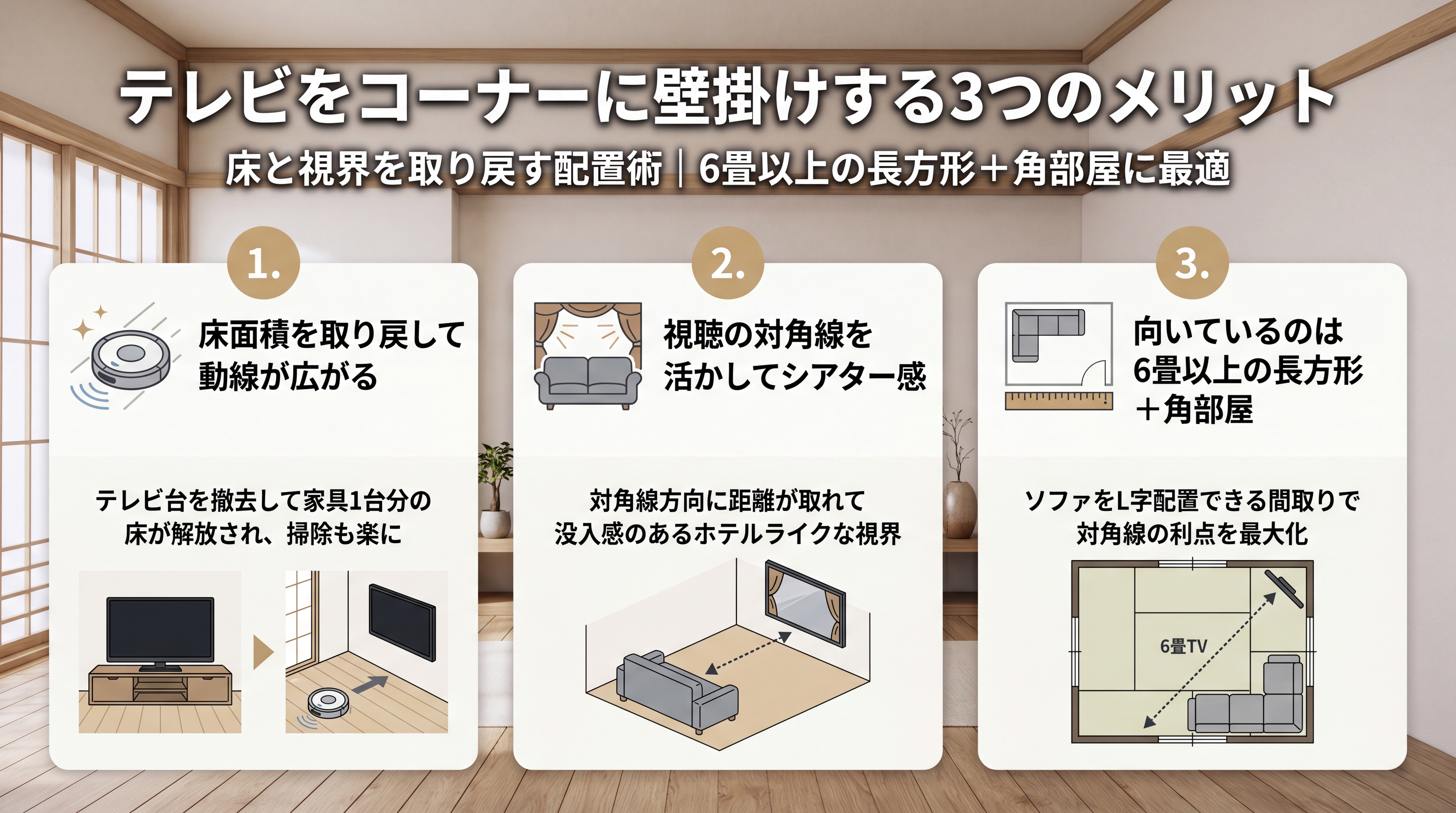 テレビをコーナーに壁掛けする3つのメリットと向いている部屋