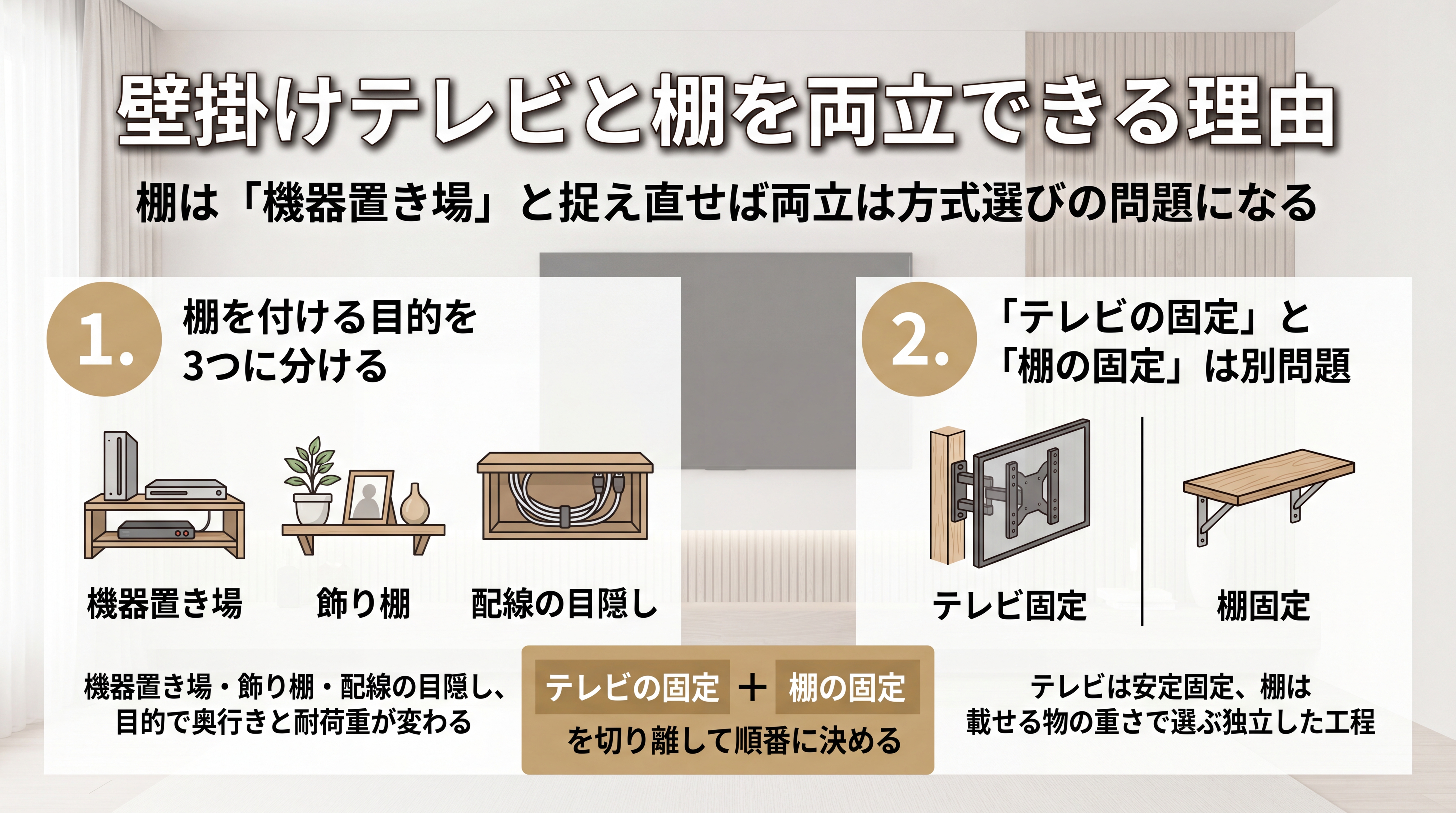 壁掛けテレビと棚を両立できる理由