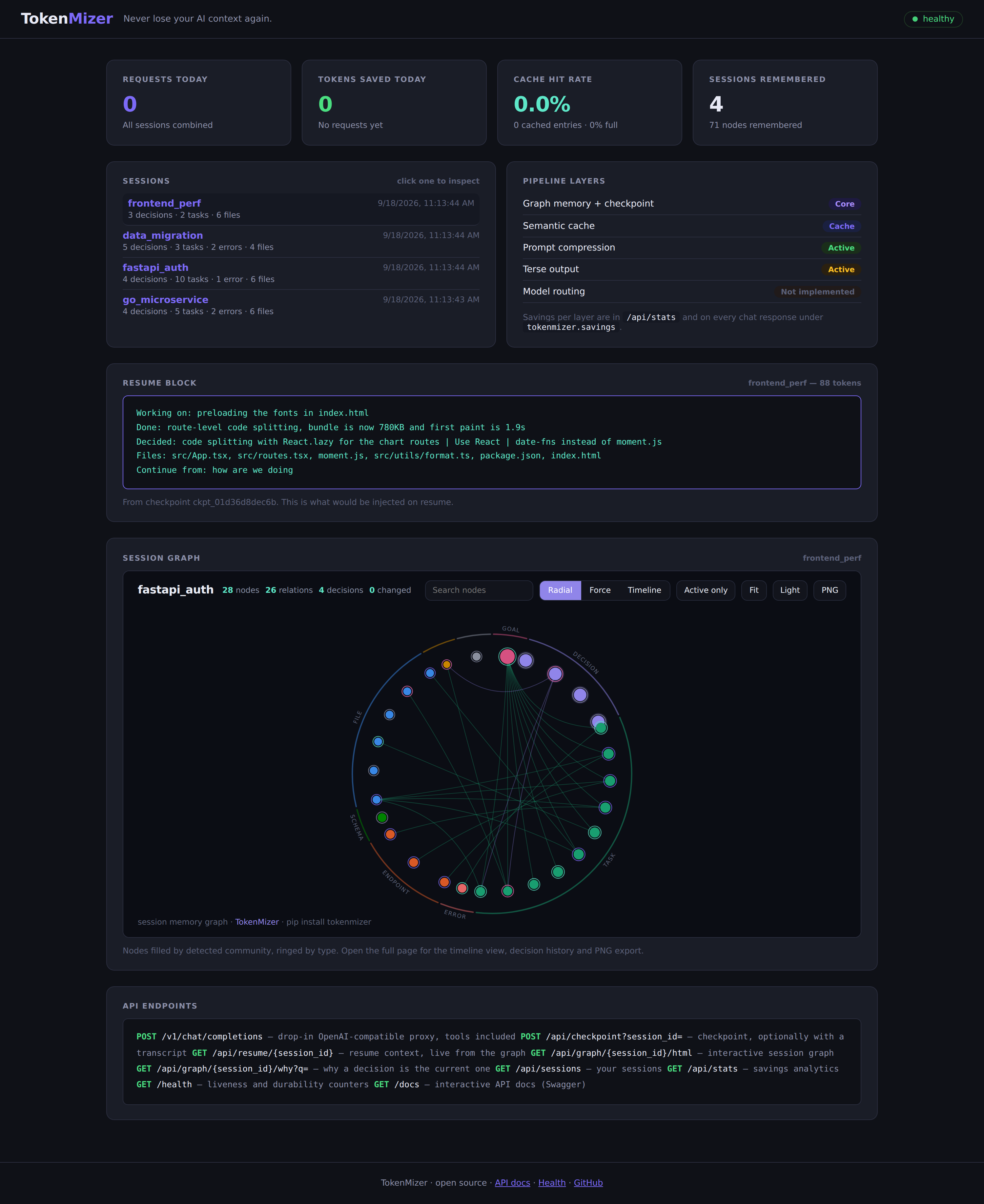 TokenMizer dashboard: savings, sessions, the live resume block and an embedded radial session graph