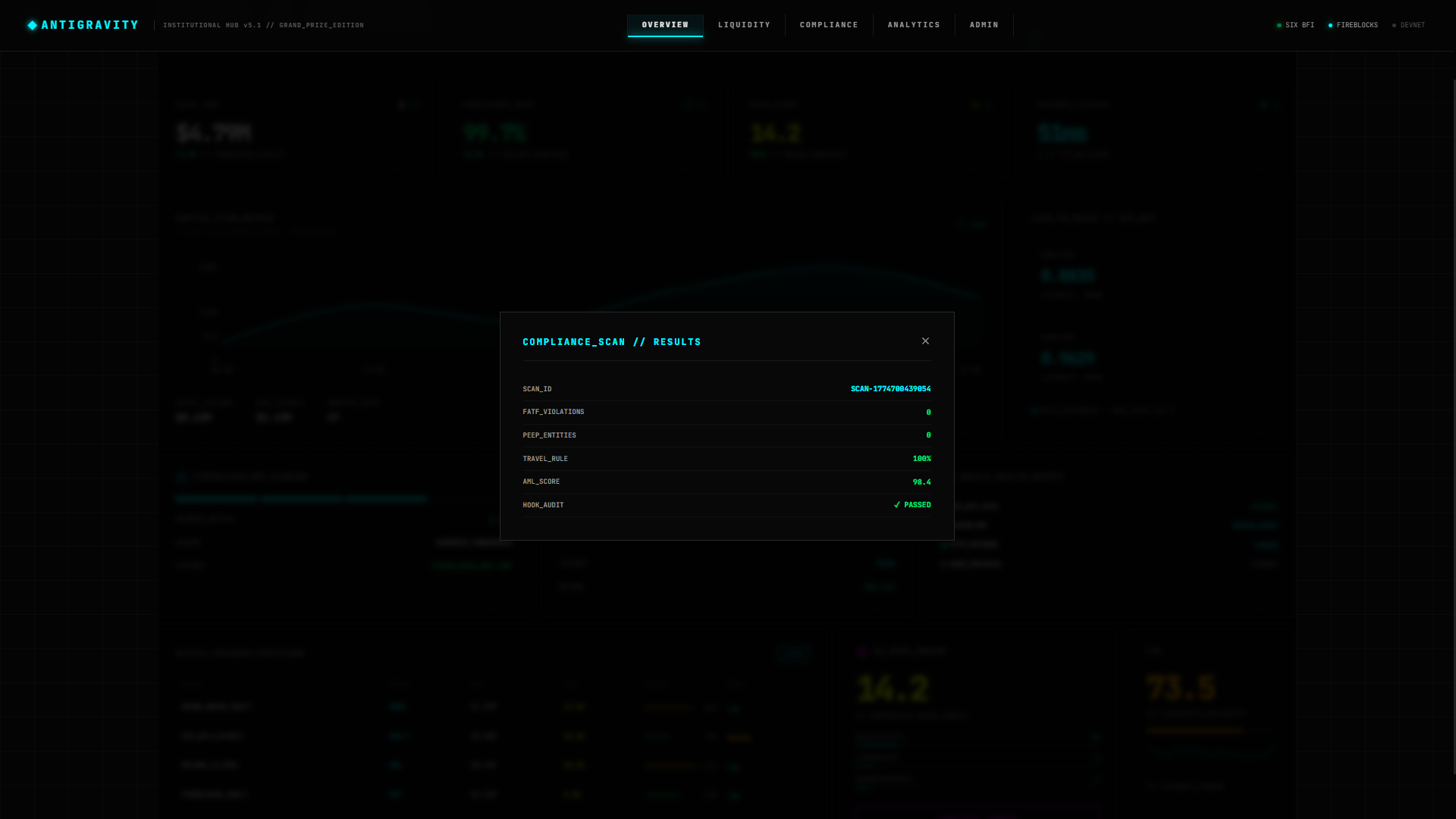 Rogue AI Interception — Protocol Enforcement