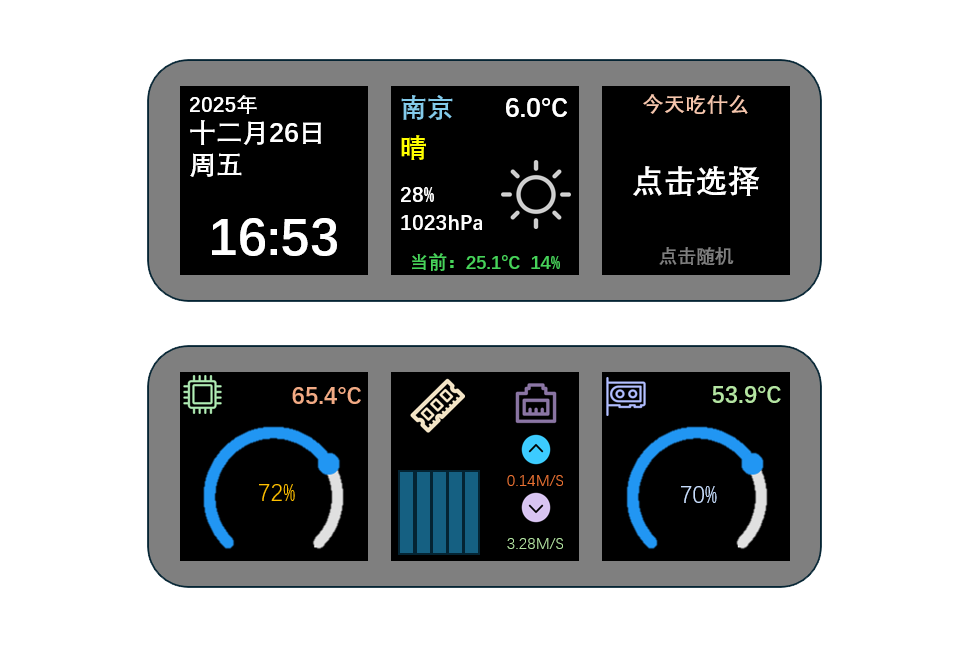 SuperKey three-display user interface