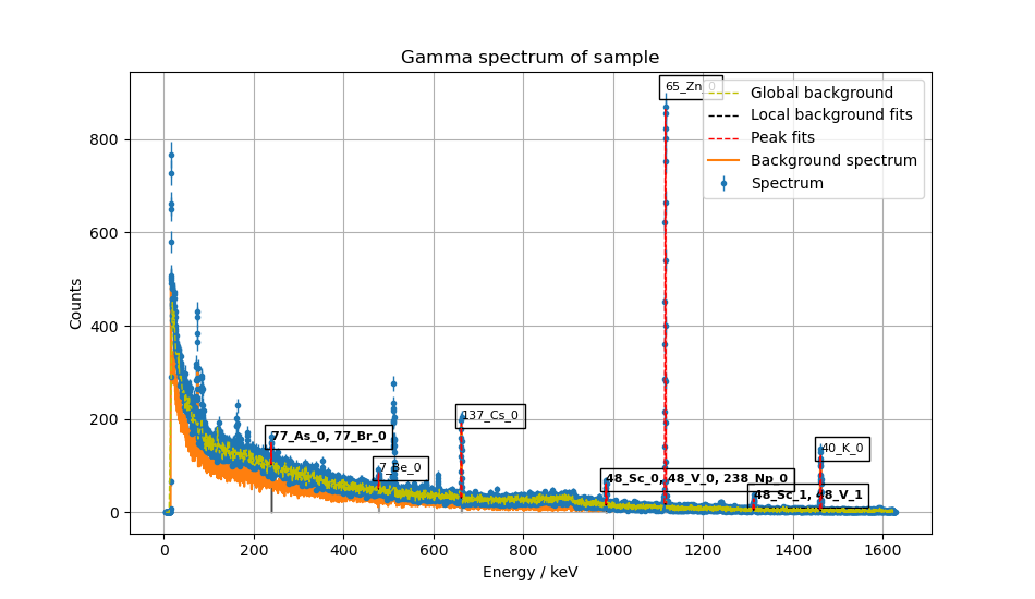 static/figs/sample_spectrum.png