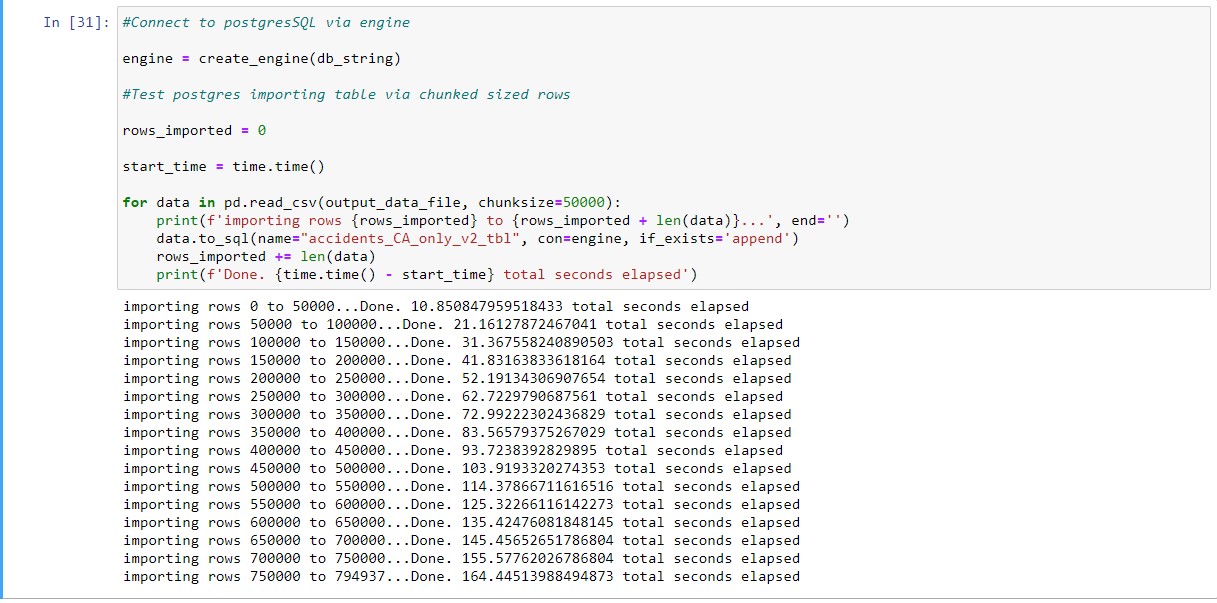 Import to PostgreSQL