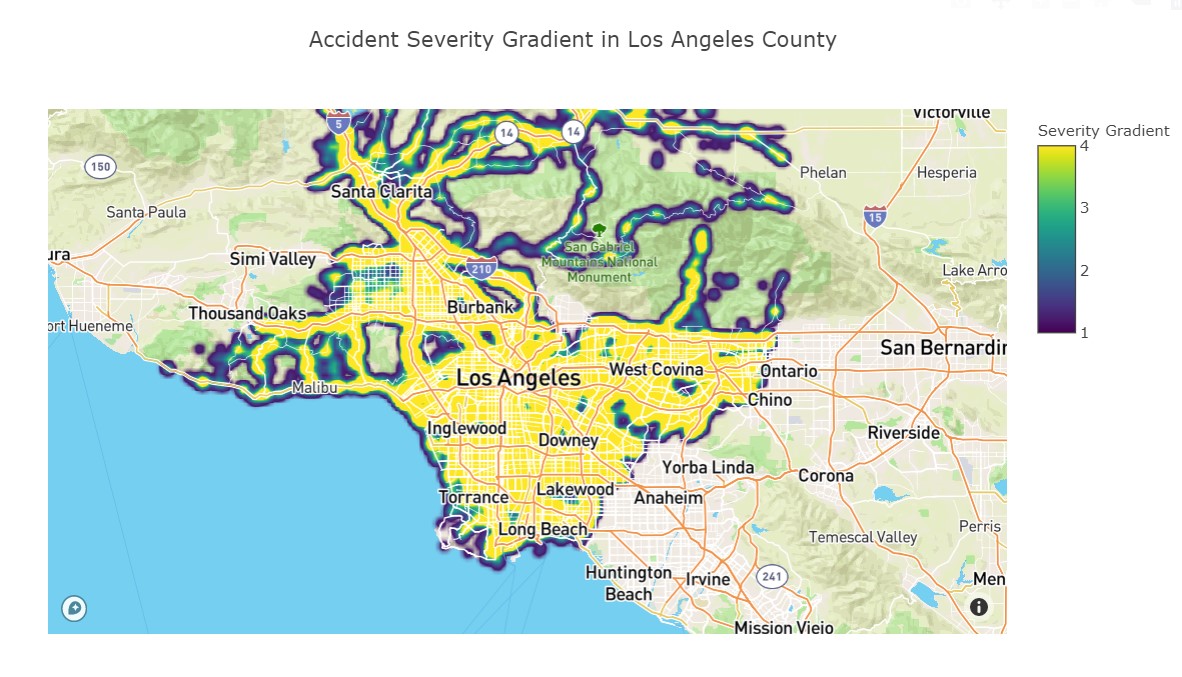 LA gradient