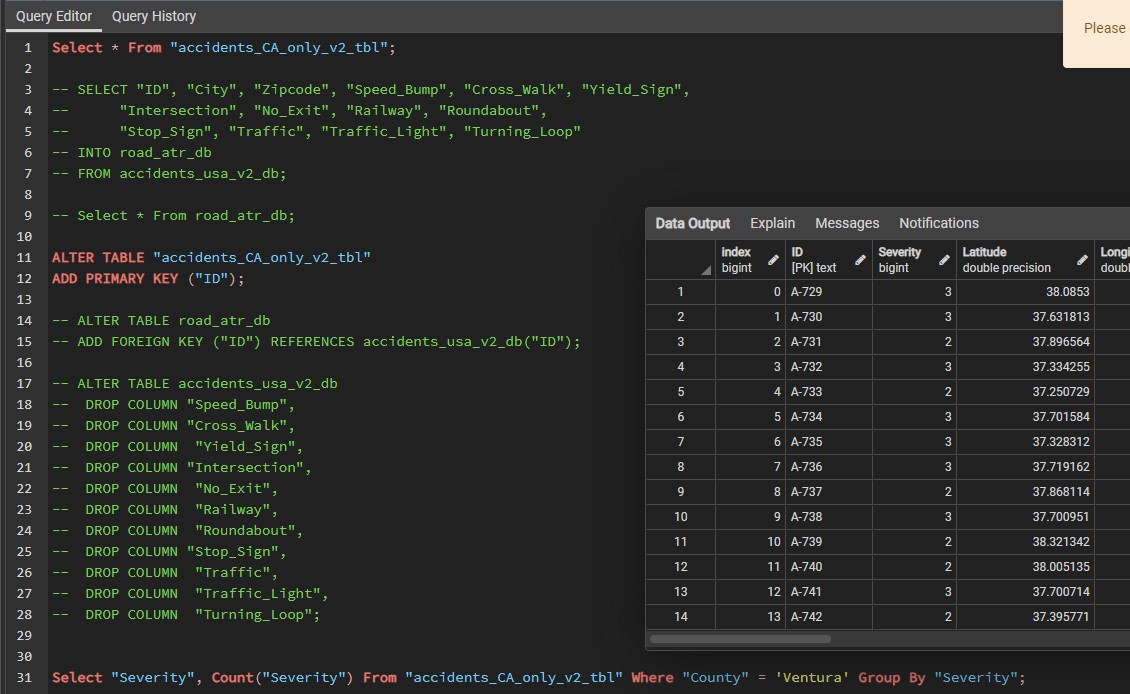 SQL queries