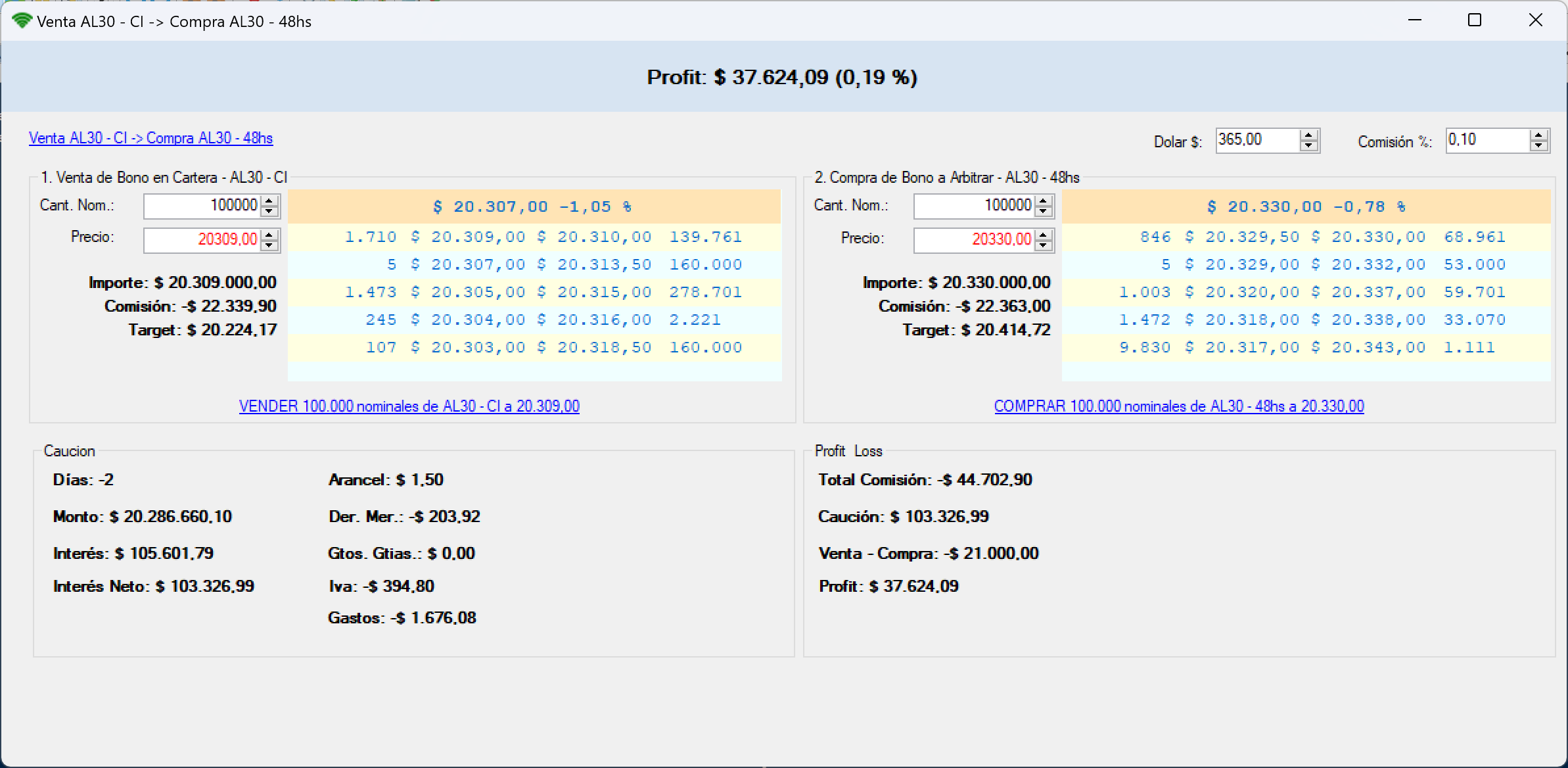 Scanner de arbitraje de plazos detalle