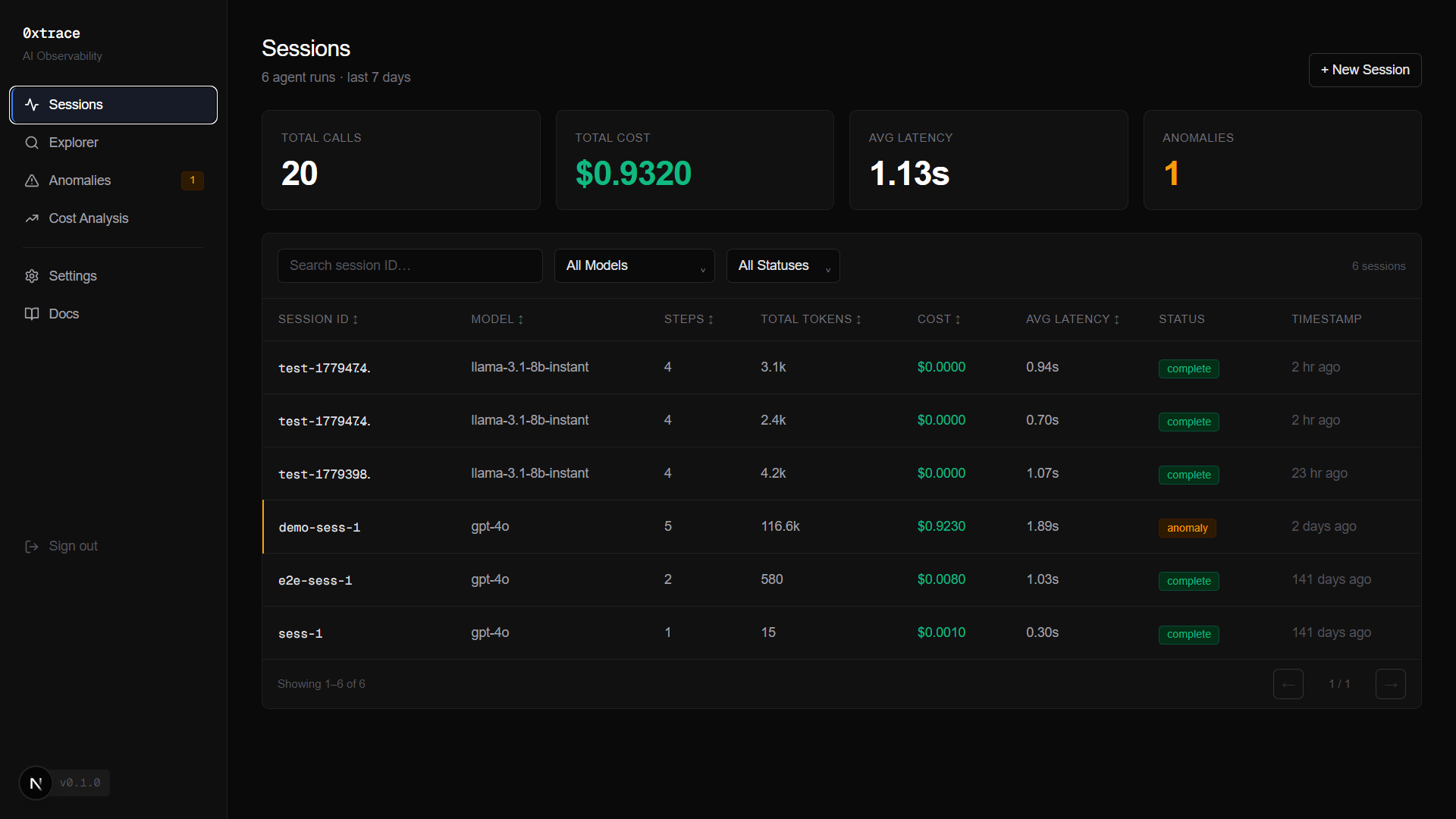 0xtrace Dashboard