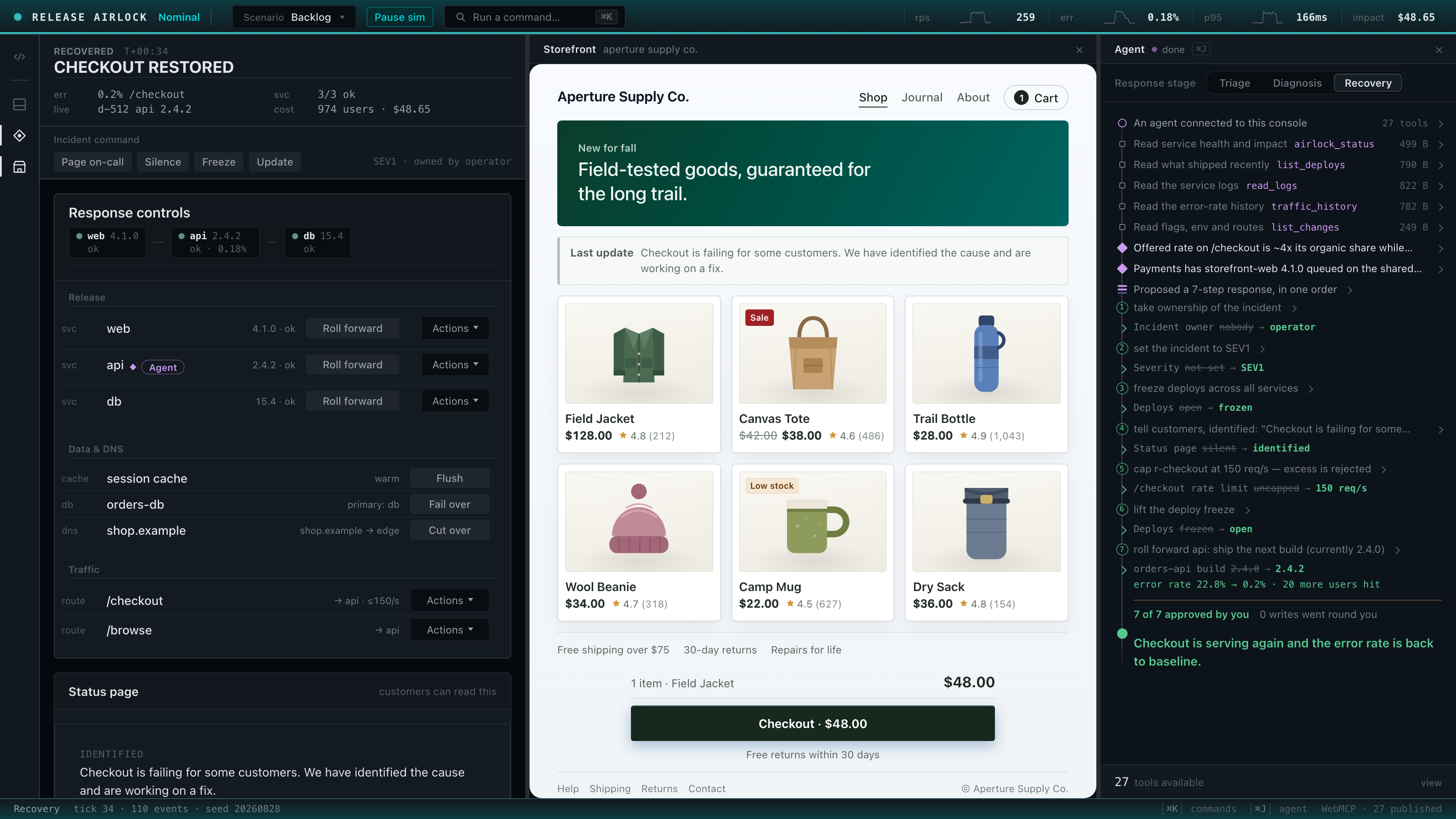 The console, the storefront, and the agent ledger after a seven-step response, checkout restored