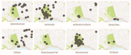 Geoprocessing > ArcToolbox