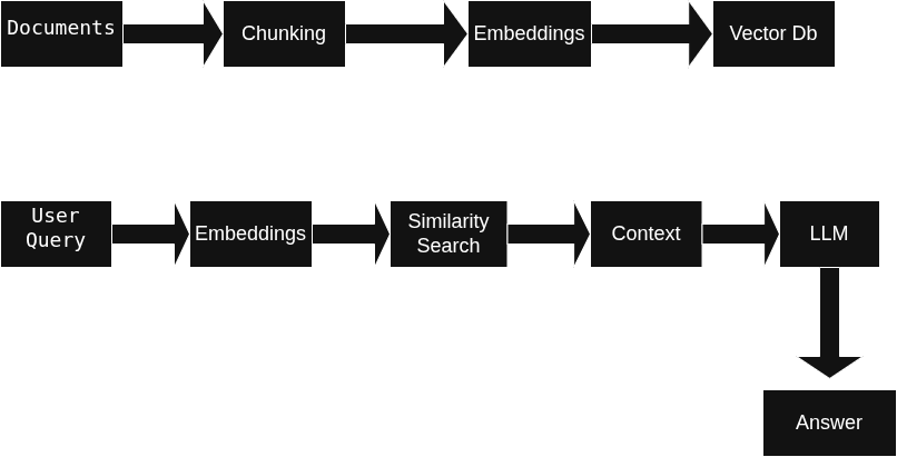 Publication hero image