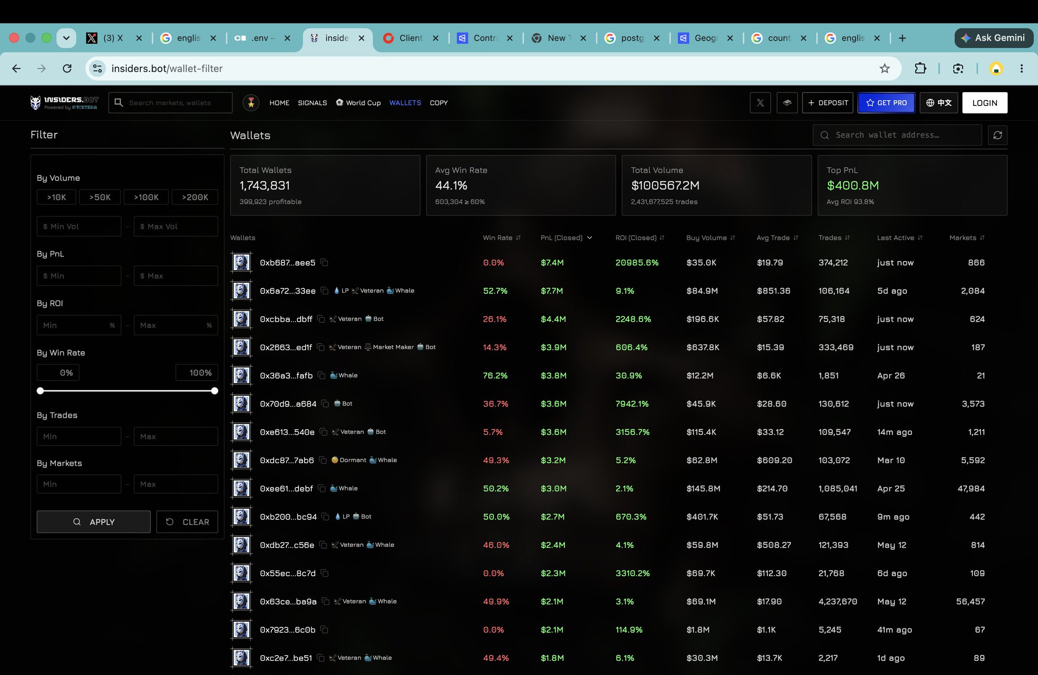 insiders.bot wallet filter