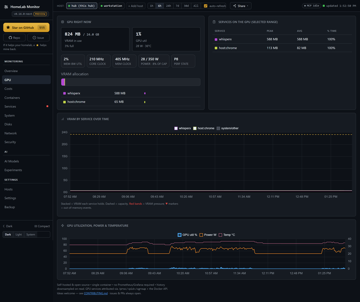 The GPU tab — throttle reasons, memory-bandwidth, clocks and power headroom