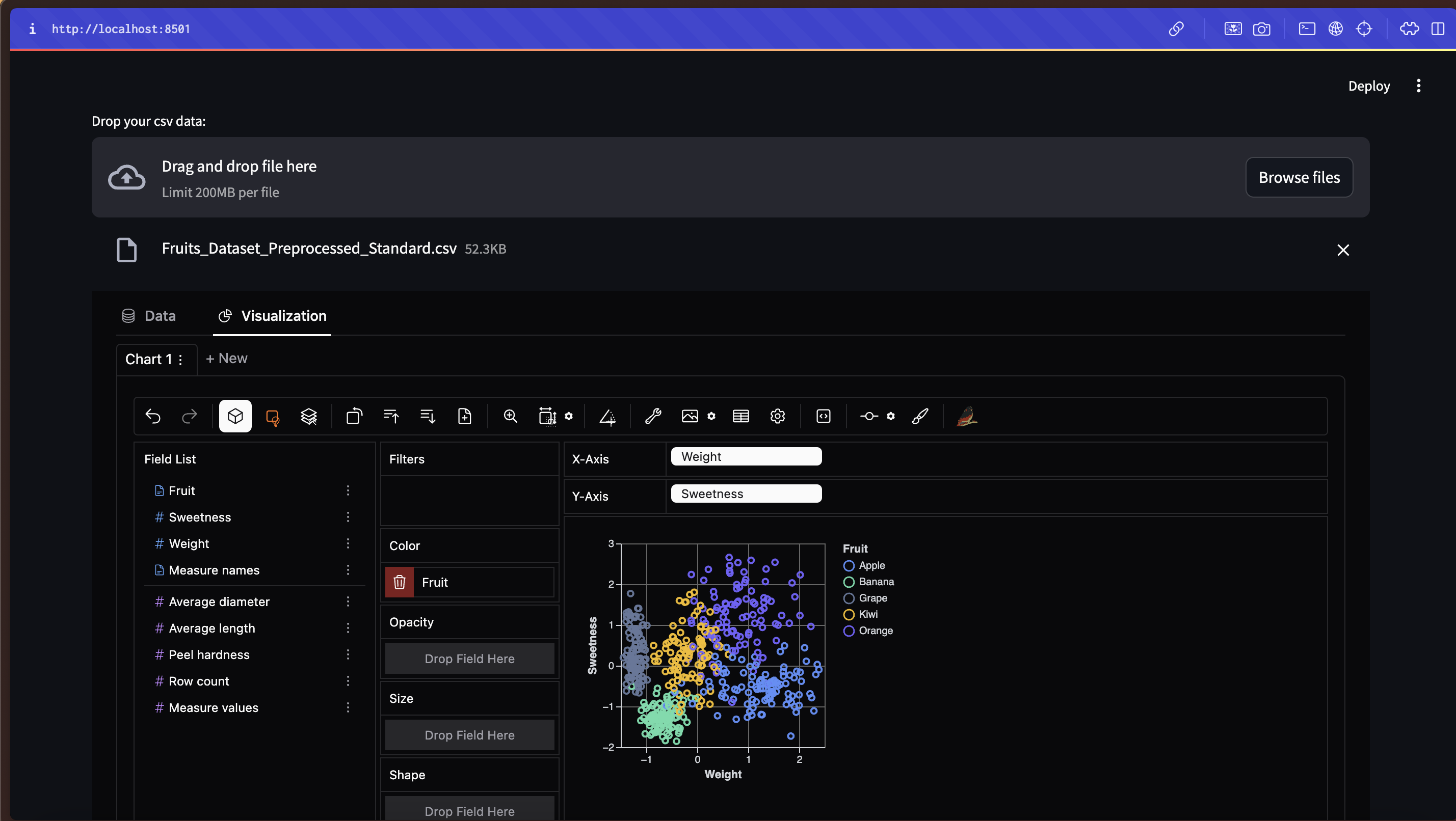 Streamlit App Visualization with Pygwalker