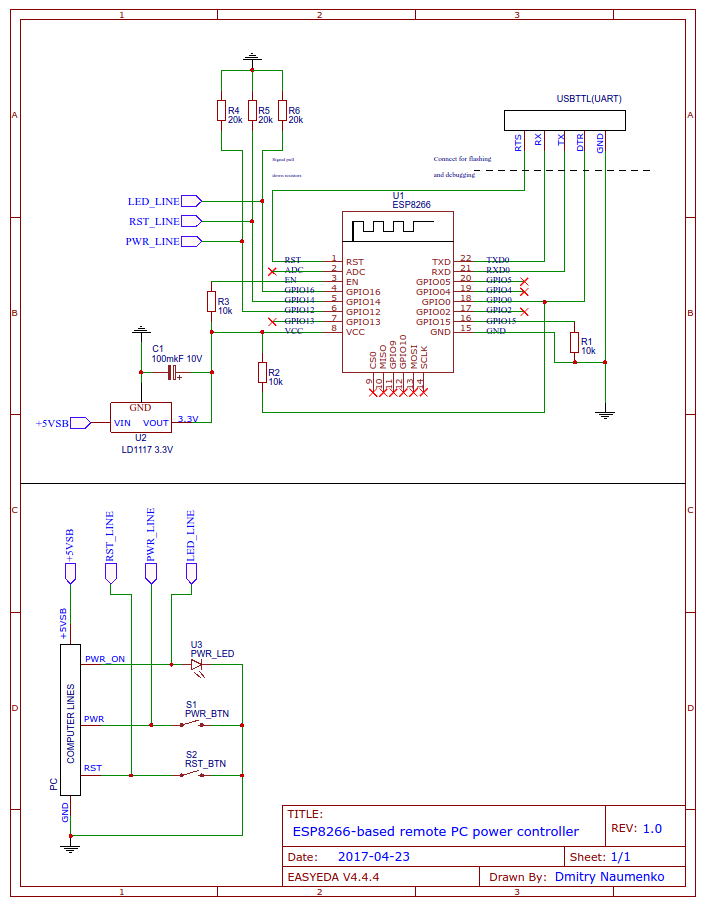 schematic