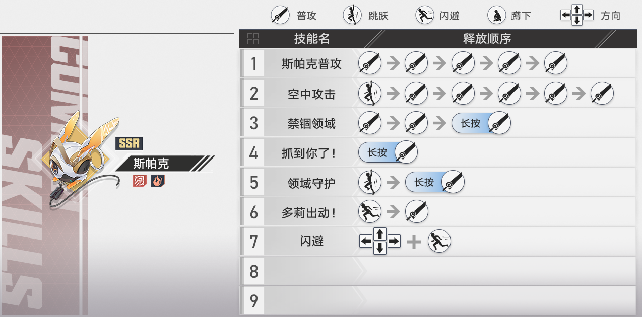 In-game guidebook entry for 斯帕克
