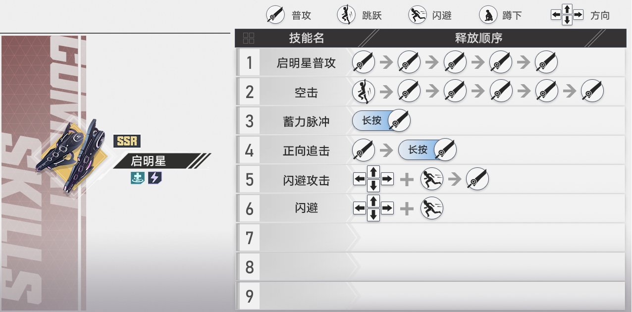 In-game guidebook entry for 启明星