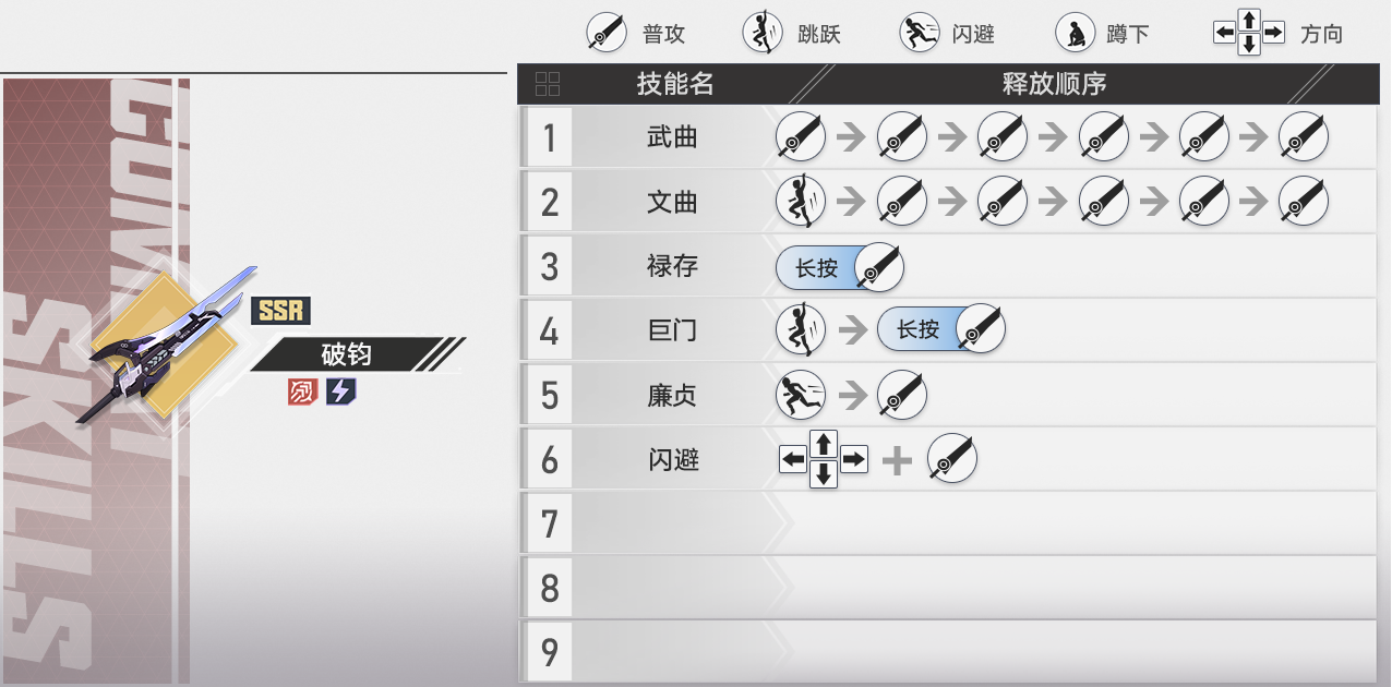 In-game guidebook entry for 破钧