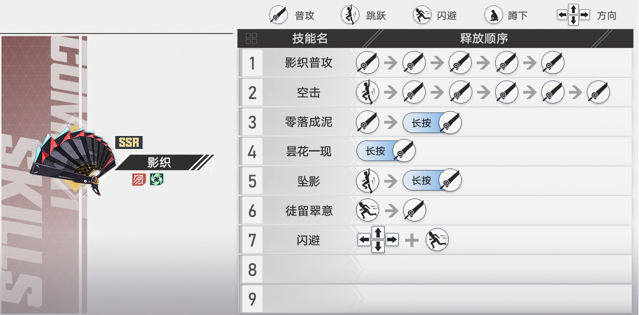 In-game guidebook entry for 影织