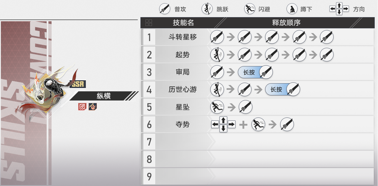 In-game guidebook entry for 纵横