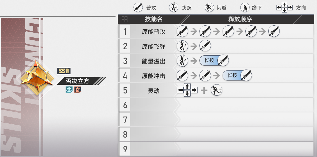 In-game guidebook entry for 救赎